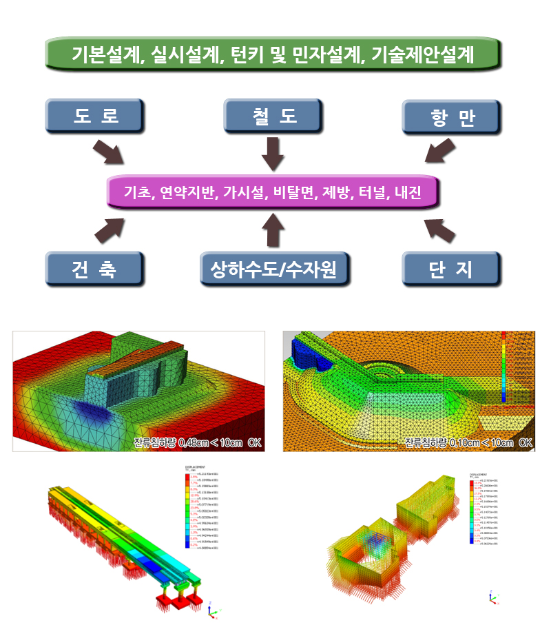 설계.jpg